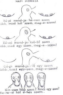 Relációs jel (Kacsacsőr) tanítása