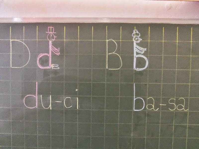 A b-d betűk differenciálása rajzosan