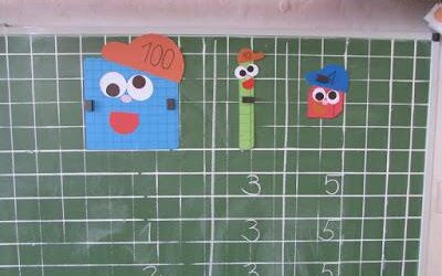 A számszomszédok és Pac man