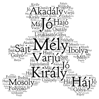 Szófelhő, a legújabb módi