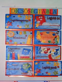 A „Dicsőségtábla” képei