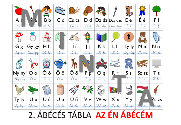 Ábécés tabló - Image 5