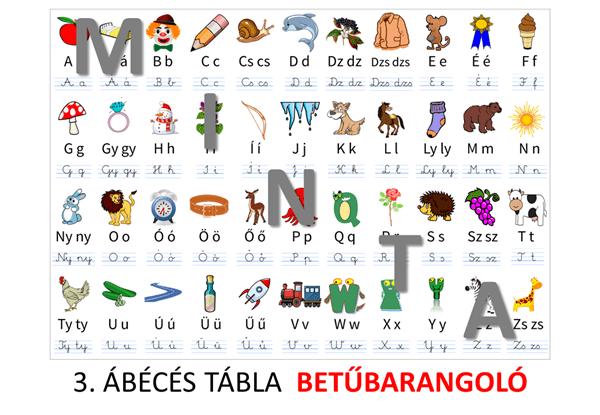 Ábécés tabló - Image 6