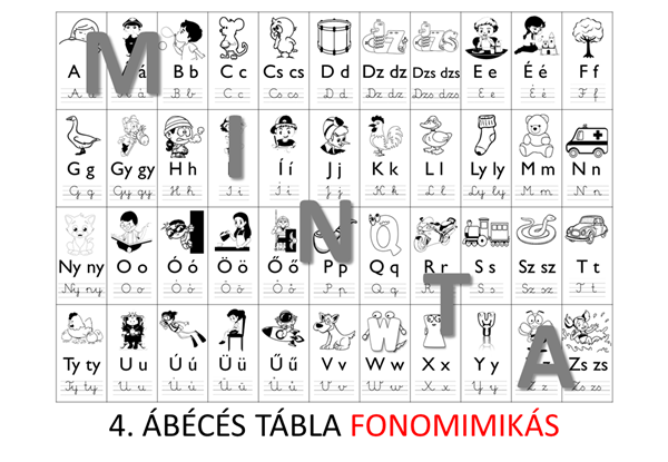 Ábécés tabló - Image 7