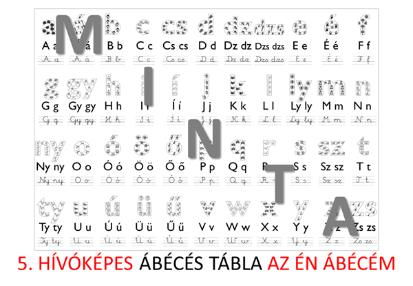 Ábécés tabló - Image 8