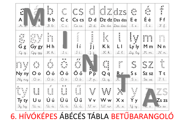 Ábécés tabló - Image 9