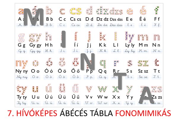 Ábécés tabló - Image 10
