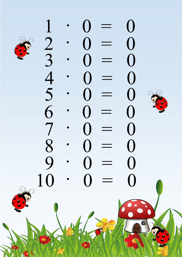 Fali- és tanulói szorzótáblák - Image 8