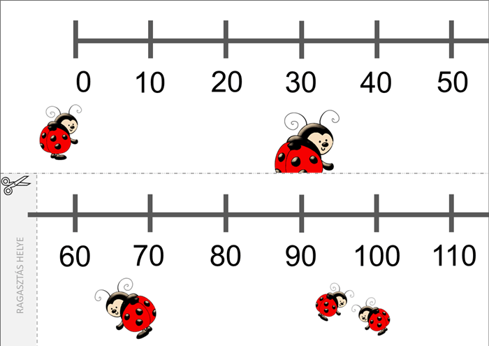 1000-es fali számegyenes - Image 2