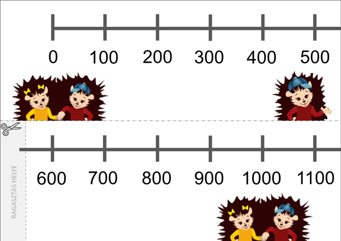 10000-es fali számegyenes - Image 3