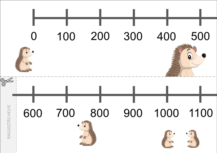 10000-es fali számegyenes - Image 2