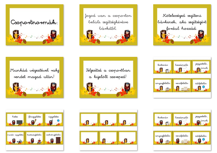 Csoportnormák és csoportszerepek (KAP) - Image 8