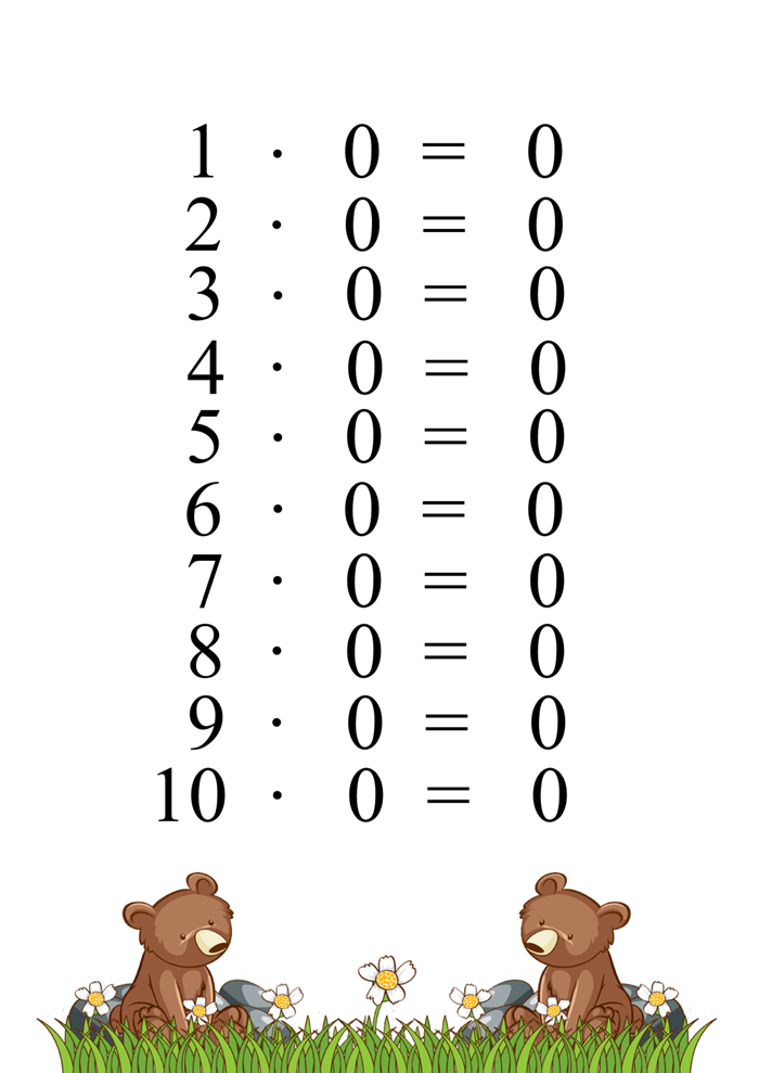 Fali- és tanulói szorzótáblák - Image 10
