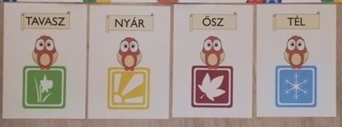 Hónapok, évszakok, időjárási elemek - Image 2