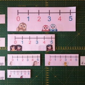 100-as fali számegyenes nyomtatható matematika fejlesztő taneszköz gyerekeknek